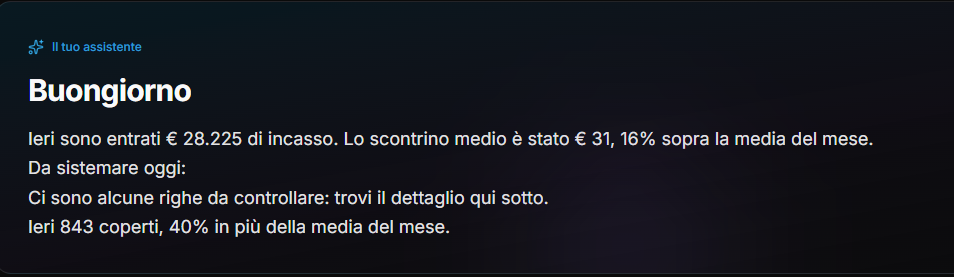 Il briefing del mattino di ONEFLUX