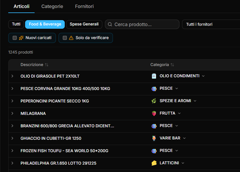 Migliaia di prodotti categorizzati in automatico